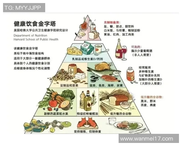 为足球明星量身定制的营养食谱与健康饮食指南