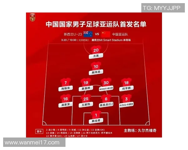 新西兰足球明星历史排名及其影响力分析与回顾