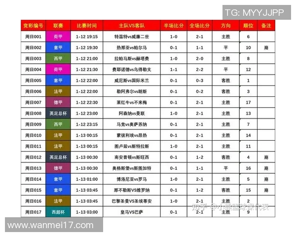2023年国际足球赛事表全览及精彩比赛时间安排与球队对阵分析